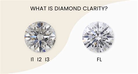 what clarity diamonds does rolex use|rolex diamonds.